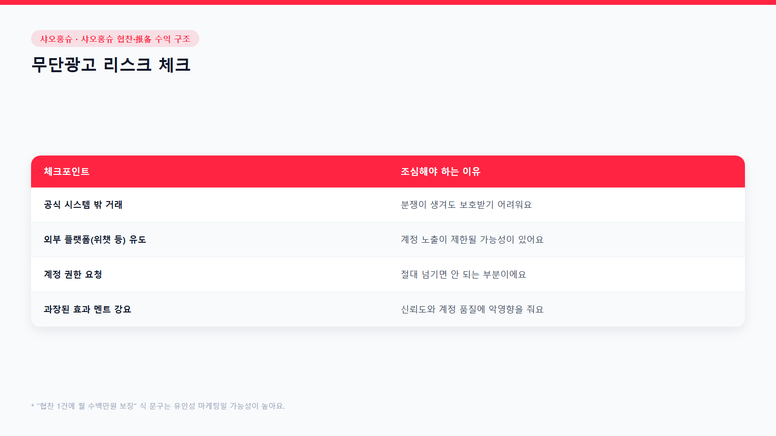 샤오홍슈 무단광고 리스크 체크포인트표: 공식 시스템 밖 거래, 외부 플랫폼 유도, 계정 권한 요청 등